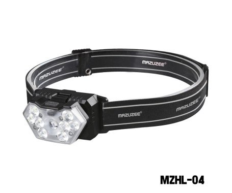 AQUA MARINE - LED Head Lamp